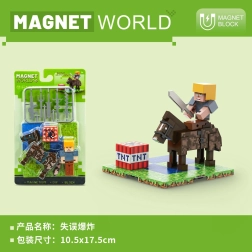 Costruzione Magnet World Mistake Explosion