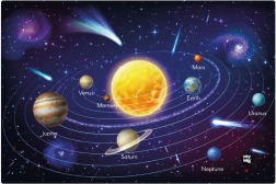 Sottopiatto per scrivania Planets