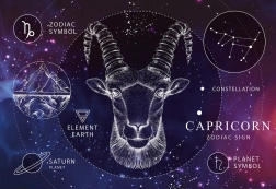 Puzzle Zodiaco Capricorno 250 pezzi