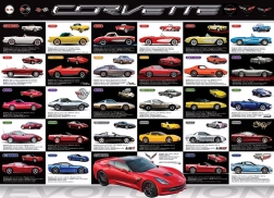 EUROGRAPHICS Puzzle Evoluzione Corvette 1000 pezzi