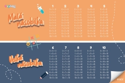 Sottomano didattico bifacciale da tavolo 60 × 40 cm per scuola primaria