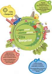 PlayBio - Costruzioni colorate Chunky Peggy per lo sviluppo dei bambini