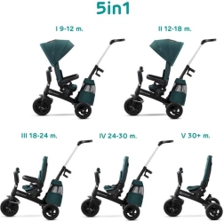 Triciclo Kinderkraft Easytwist midnight green premium