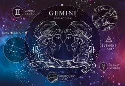 Puzzle Zodiaco Gemelli 250 pezzi