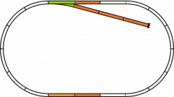 Piko set binari B con tronchino e massicciata H0