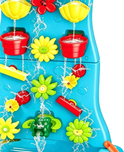 Osservazione del percorso dell’acqua