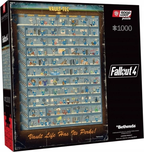 Puzzle Good Loot Fallout: poster delle abilità – 1000 pezzi