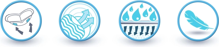 Sottili, flessibili e con fissaggio sicuro