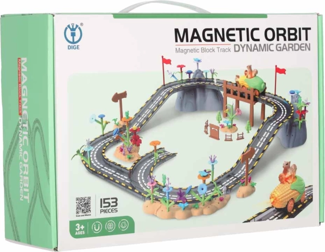 Collegamento magnetico intuitivo e struttura stabile