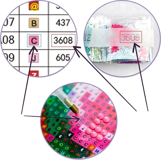 Set completo di strumenti per incollaggio preciso