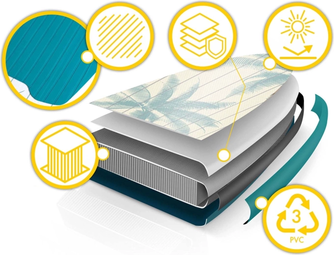 Struttura leggera e rigida Drop Stitch Light