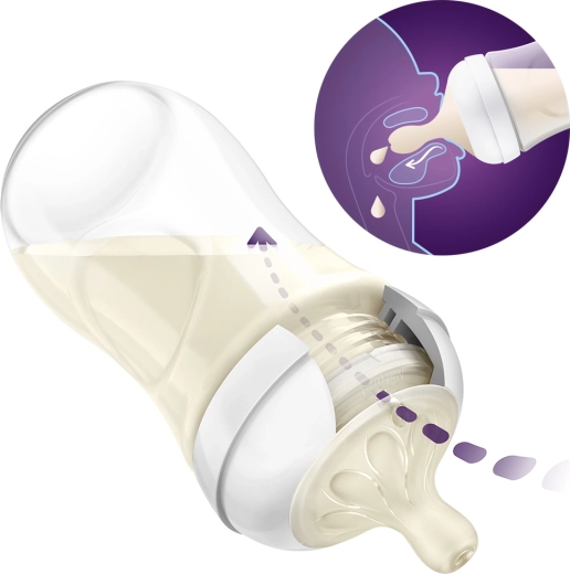 Flusso naturale come durante l’allattamento