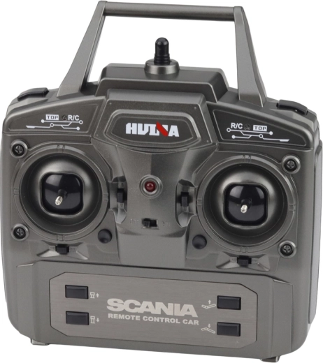 Radiocomando intuitivo con lunga portata