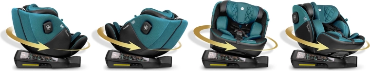 Sistema girevole a 360° per un facile posizionamento