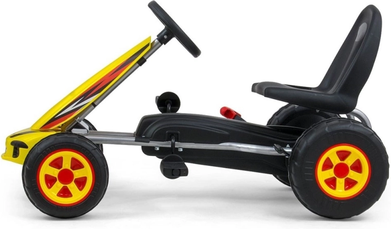 Controllo sicuro e struttura resistente