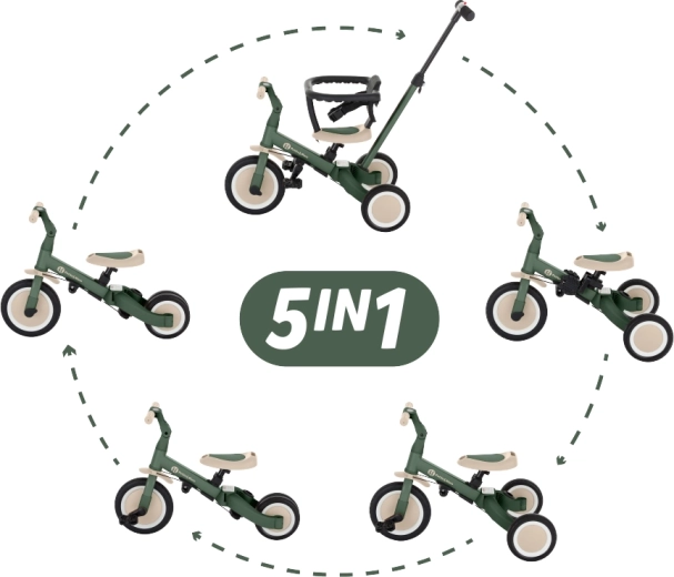 Triciclo multifunzione 5 in 1 Petite&Mars Turbo misty green