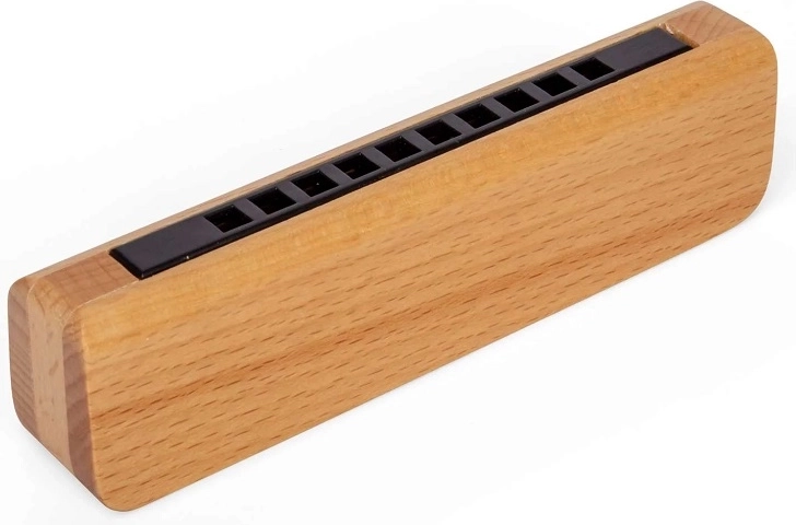 Forma sicura e dimensioni compatte