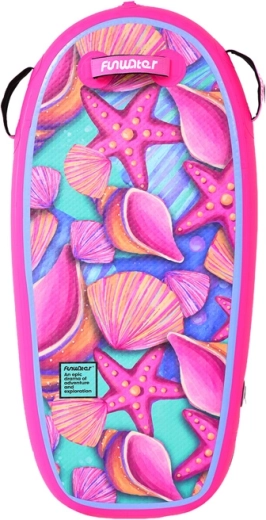 Stabilità e velocità grazie ai canali