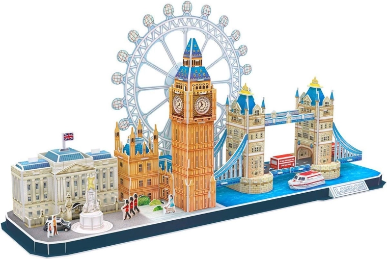 Panorama iconico di Londra