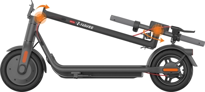 Chiusura compatta DoubleFlip per il massimo risparmio di spazio