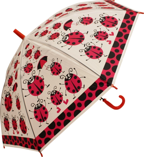 Controllo sicuro e semplice