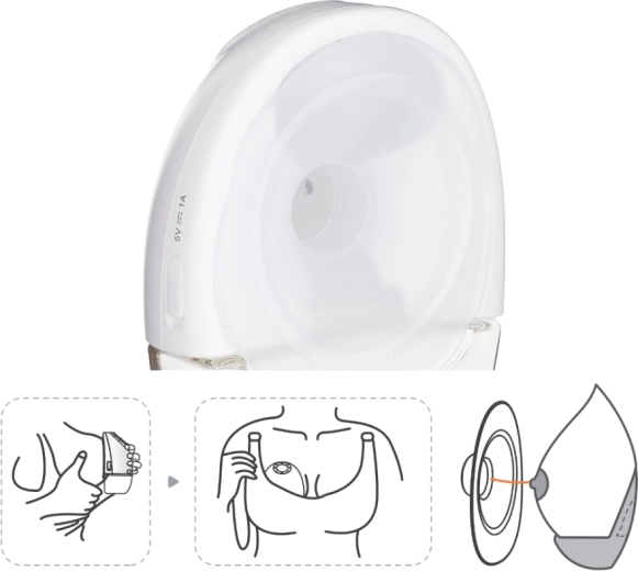 Pompaggio hands-free nel reggiseno