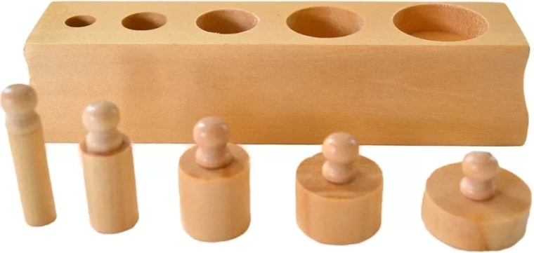 Distinzione graduale delle dimensioni
