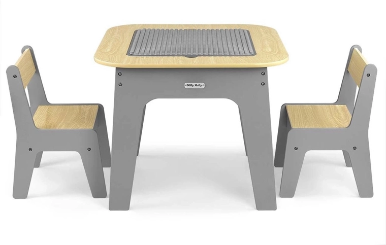 Design sicuro e stabile