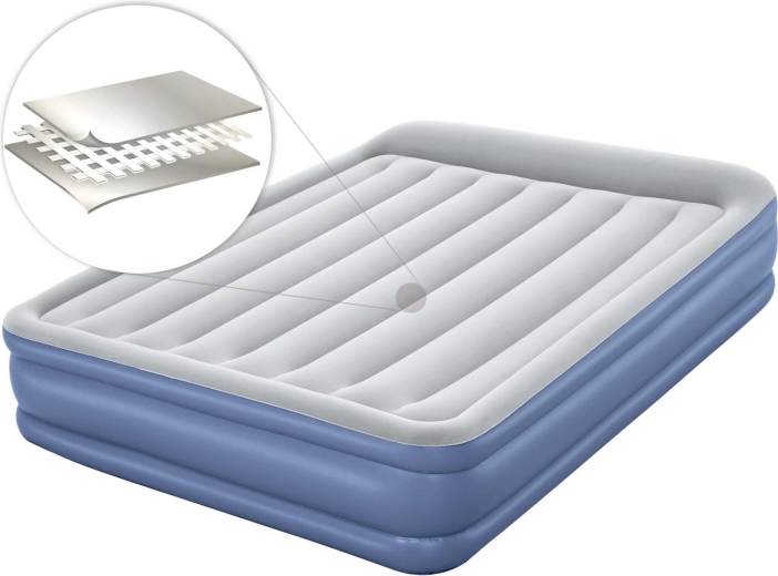 Materiale resistente Tritech e superficie floccata confortevole