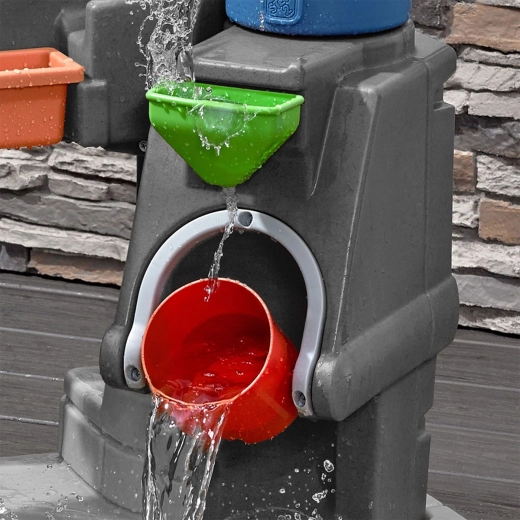 Flusso d’acqua a tre livelli pieno di sorprese