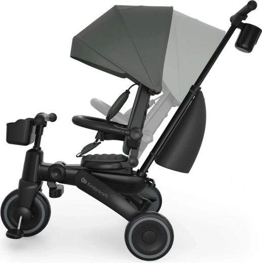 6 modalità per imparare passo dopo passo