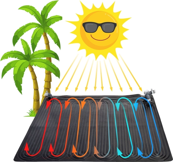 Riscaldamento ecologico dell’acqua gratuito