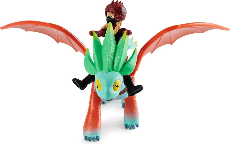 Meccanismo di movimento testa con la coda