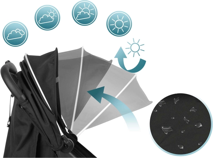 Protezione con ogni tempo