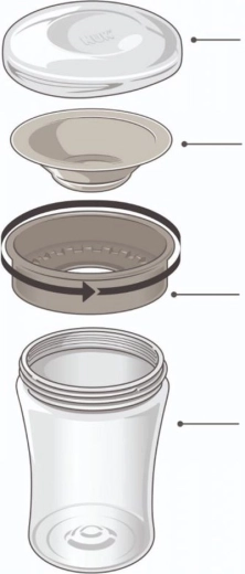 Antigoccia grazie al disco in silicone