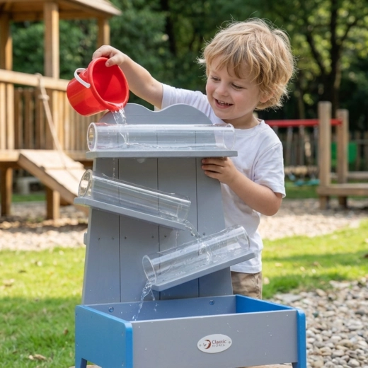 Circuito chiuso dell’acqua con serbatoio di raccolta