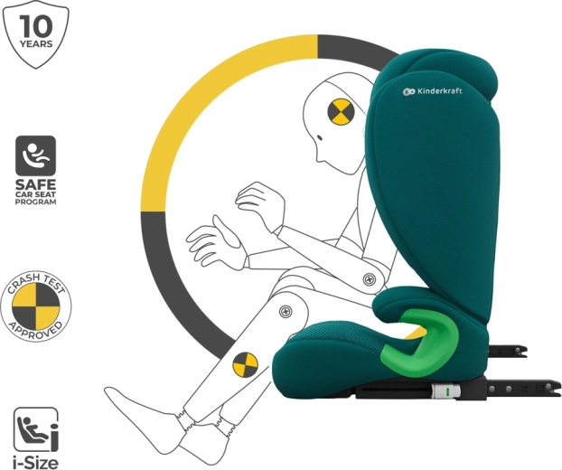 Protezione aumentata e rivestimento traspirante
