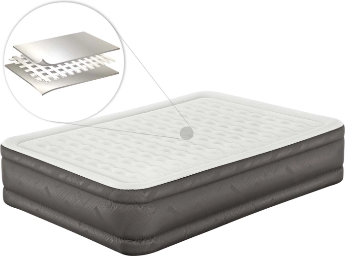 Struttura stabile Wave-Beam