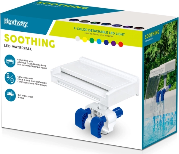 Uso sicuro ed efficiente