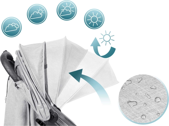 Cappottina estensibile impermeabile con protezione UV