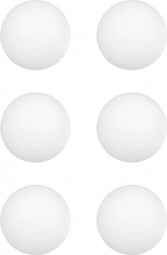 Rimbalzo e traiettoria coerenti