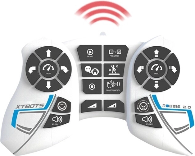 Controllo gestuale Smart Control