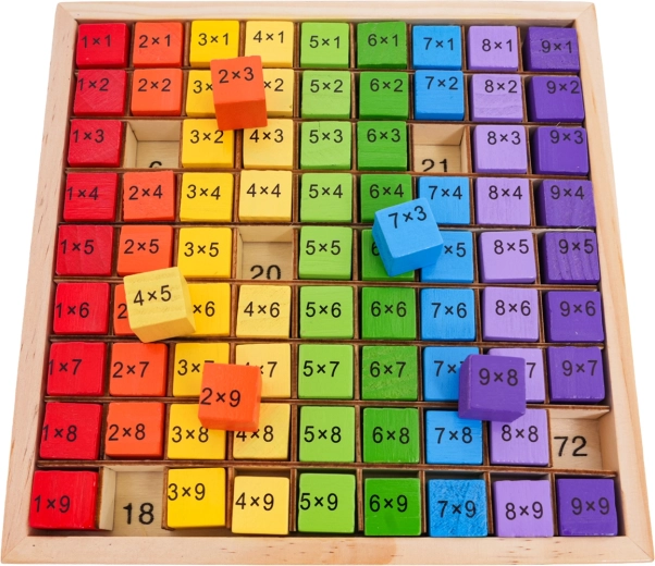 Tabella in legno per imparare le moltiplicazioni