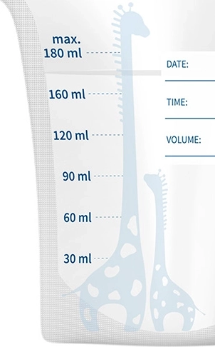 Scala precisa e spazio per le annotazioni