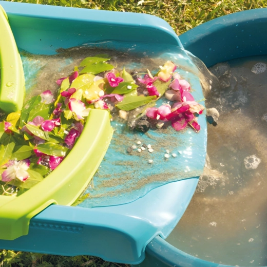 Controlla il percorso dell’acqua