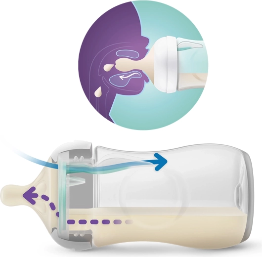 Suzione naturale come al seno