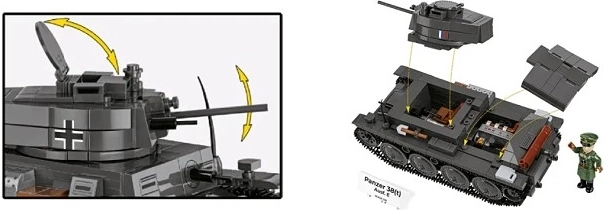 Funzioni mobili e dettagli apribili