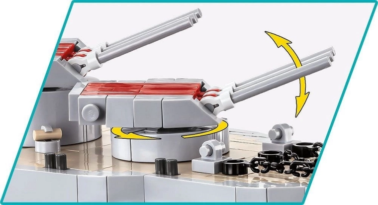 Dettagli fedeli e torrette mobili