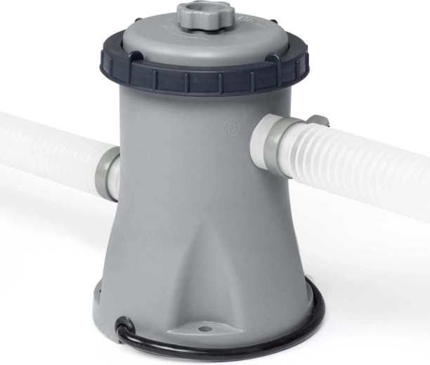 Acqua pulita grazie alla cartuccia tipo I