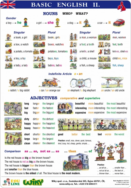 Tabelle didattiche Basic English I – A4